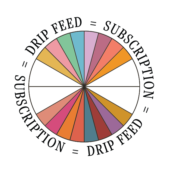 Coffee Subscriptions